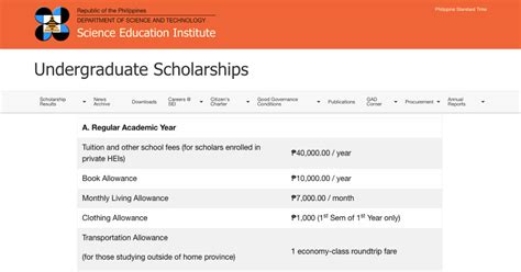 dost sei merit scholarship|What is the difference between the RA 7687 Science and  .